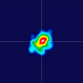 Heatmap 2