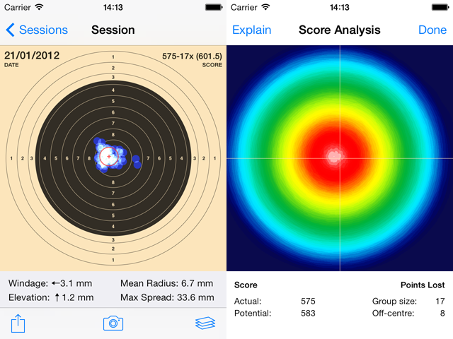 Score analysis 1